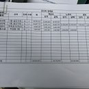 태영농자재