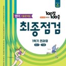 영덕중학교 이미지