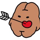 카운트(count) 이미지