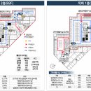 센텀 SK VIEW 아파트 이미지