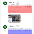 가덕도 캠크닉 (올뉴 로드글라이드 CVO)