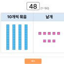 스마트수학교실 | 디딤돌 교실 - 디지털 수학 교구 활용 후기