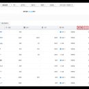 (주)동명종합건축 이미지