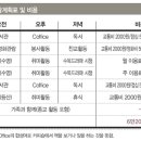 우아한 하루