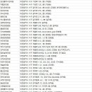 박기섭한의원 이미지