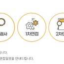 아우토슈타트㈜ 이미지