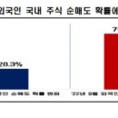 판다순
