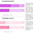 해랑수학학원