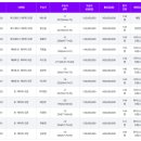 페럼클럽 이미지