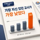 🏗 139회 아키폴리오 합격수기 1탄 | 제주 독학 4년, 고X섭 기술사 — 가장 자신 있던 교시가 가장...