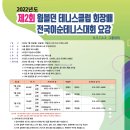 2022년 제2회 윔블던 테니스클럽 회장배 전국 이순테니스대회 요강 이미지