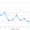 6.9모텔
