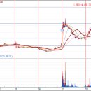 (주)에이치엠개발 이미지