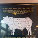육향가