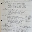 초심미트
