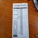 당고개약국