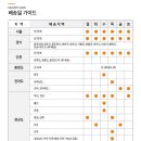 곡성-077 네이버블로그