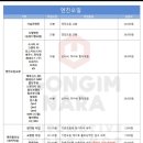 공임나라 삼산점 이미지