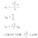 3상 결선방법(△결선, Y결선, 역V결선, 스코트결선(T좌결선)) 이미지