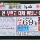 노래 잘하는 법 보컬 트레이닝 이미지