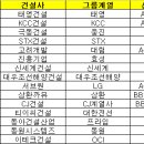 대한티이씨(주) 이미지