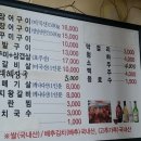 불티꼼장어 이미지