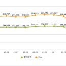 롯데모텔 이미지
