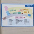 금산주유소[전기충전소] 이미지