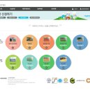 속초시생활체육공원 이미지