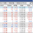 시그널제이