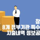 청구특수