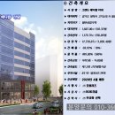 그랜드메디컬타워 이미지