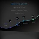서당독서실 네이버블로그