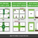 퇴계로(동) 이미지