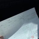 이천우체국 | 준비일기_4 || 근종 수술 후 임신준비 배란초음파, 이천 양정분 산부인과 에서 마리나산부인과로 전원하다