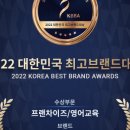Wonderland영어학원