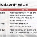 현대자동차(주)포항서비스센터 이미지