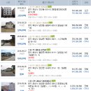 신왕3리 경로당 이미지