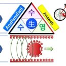 강원프라자약국 이미지