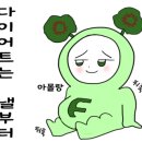 살찐붕어 네이버블로그