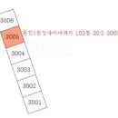 월성자이아파트 이미지