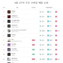 (주)블루모바일 이미지