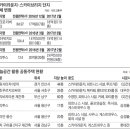 스카이북카페