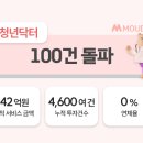 모우다의원 이미지