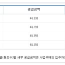 현대씨앤알(주) - 광주시 마도로 112-51 | 현대씨앤알(주)