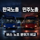 한국알스트롬뭉쇼민주노동조합 | 한국노총 vs 민주노총, 버스회사 노조 따라 분위기 이렇게 달라요 (2026)