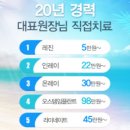역삼옥스치과 이미지