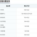 (주) 홍주미트 이미지