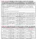 소방간부 단기합격 4가지 회독훈련 및 기출 30회독 공부방법 매뉴얼 이미지