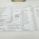 아이앤맘산부인과의원 이미지